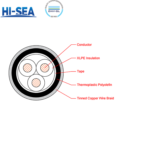 CJPF80/SC XLPE Insulation Low Smoke Halogen Free Flame Retardant Armor Type Marine Power Cable